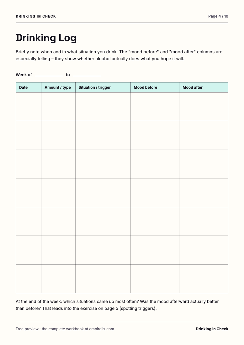 Sample pages from the Drinking in Check worksheet pack