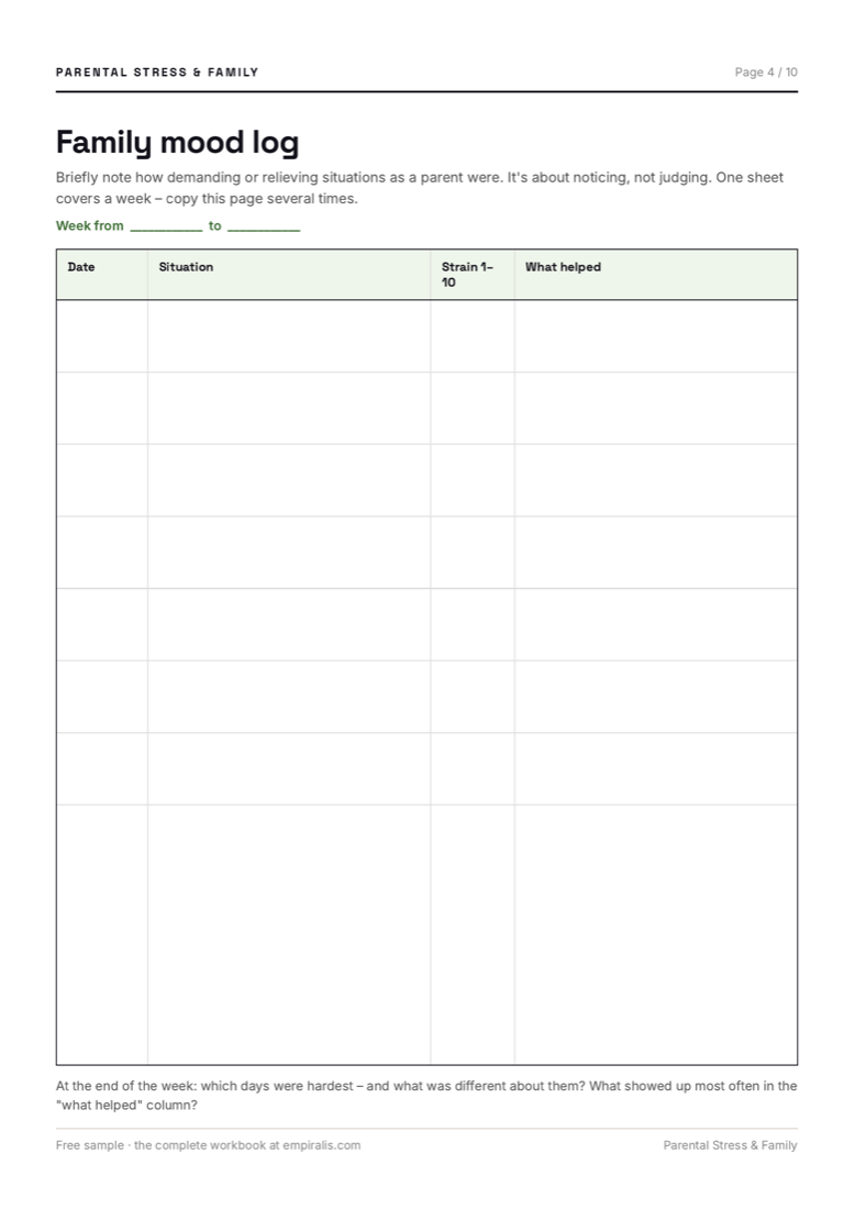 Sample pages from the Parental Stress & Family worksheet pack